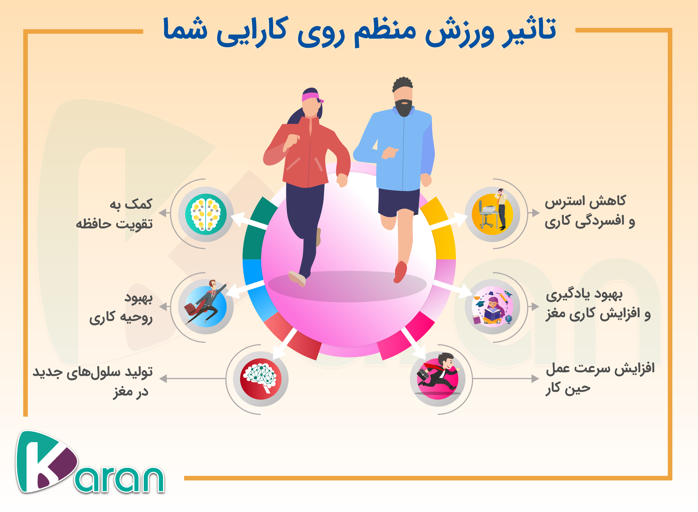 6 دلیل برای اینکه باید بعد از کار، ورزش کنید!