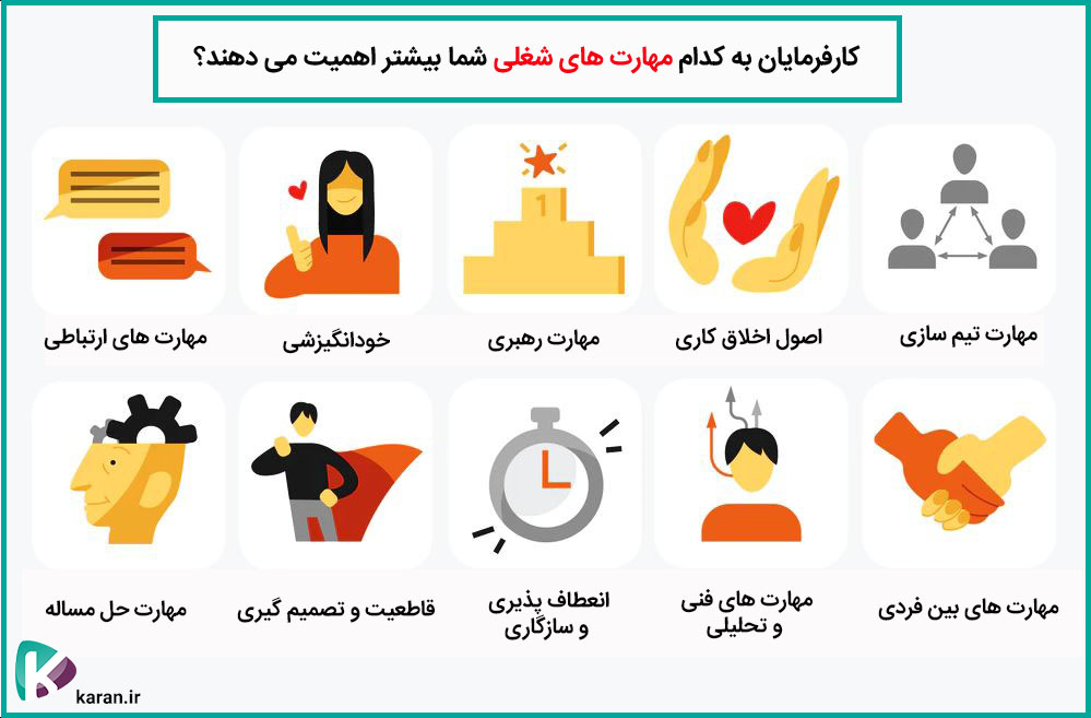 کارفرمایان به کدام مهارت های شغلی شما بیشتر اهمیت می دهند؟