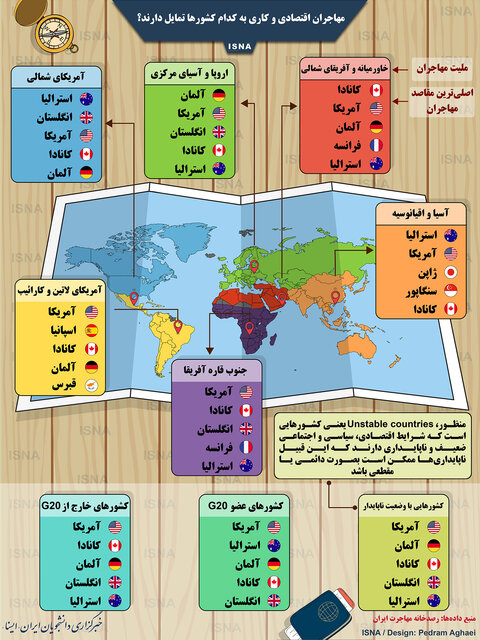 مهاجران ایرانی برای کار به کدام کشورها می روند؟